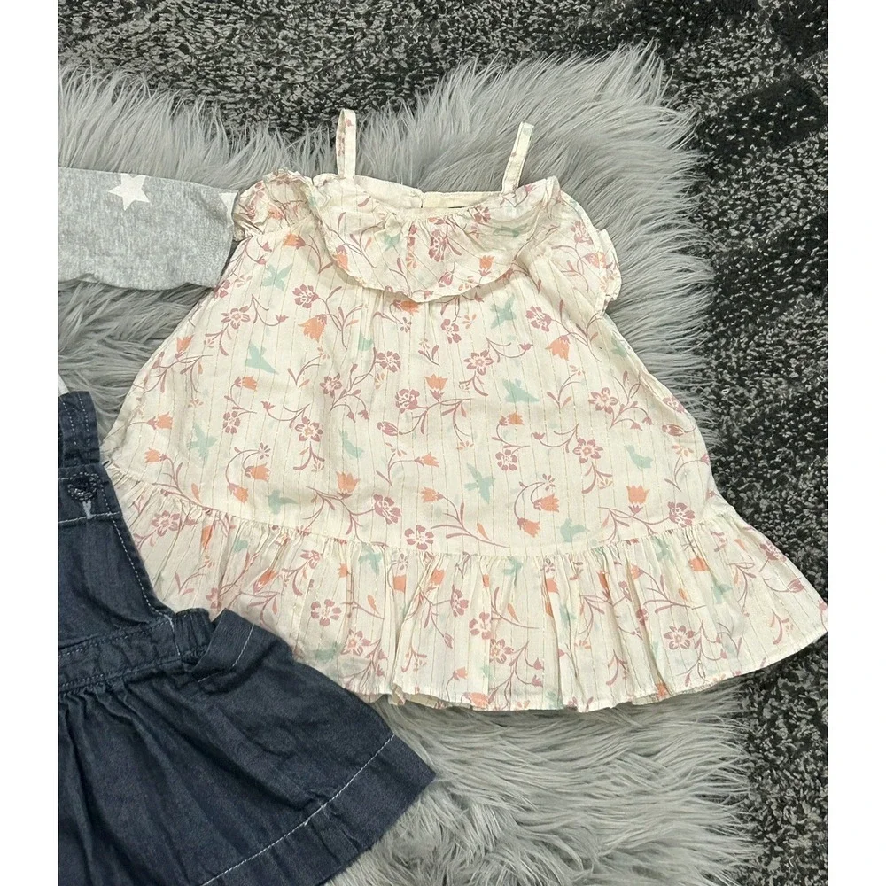 GAP all options